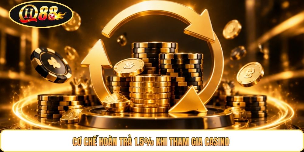 Cơ chế hoàn trả 1.5% khi tham gia casino
